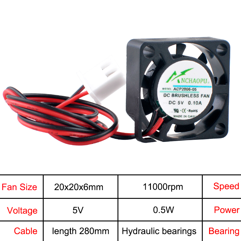 ANCHAOPU ACP2006 2 ซม.20 มม.20 - Pi Power Supply บทวิจารณ์และราคา