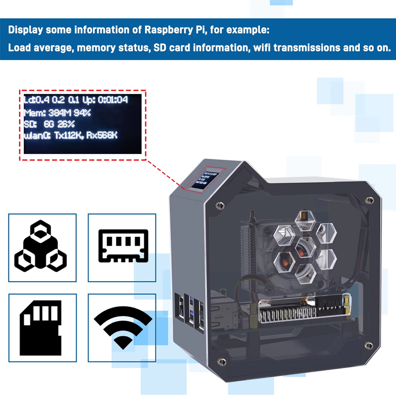 ชุดคอมพิวเตอร์ GeeekPi Raspber - Pi 5 Case บทวิจารณ์และราคา