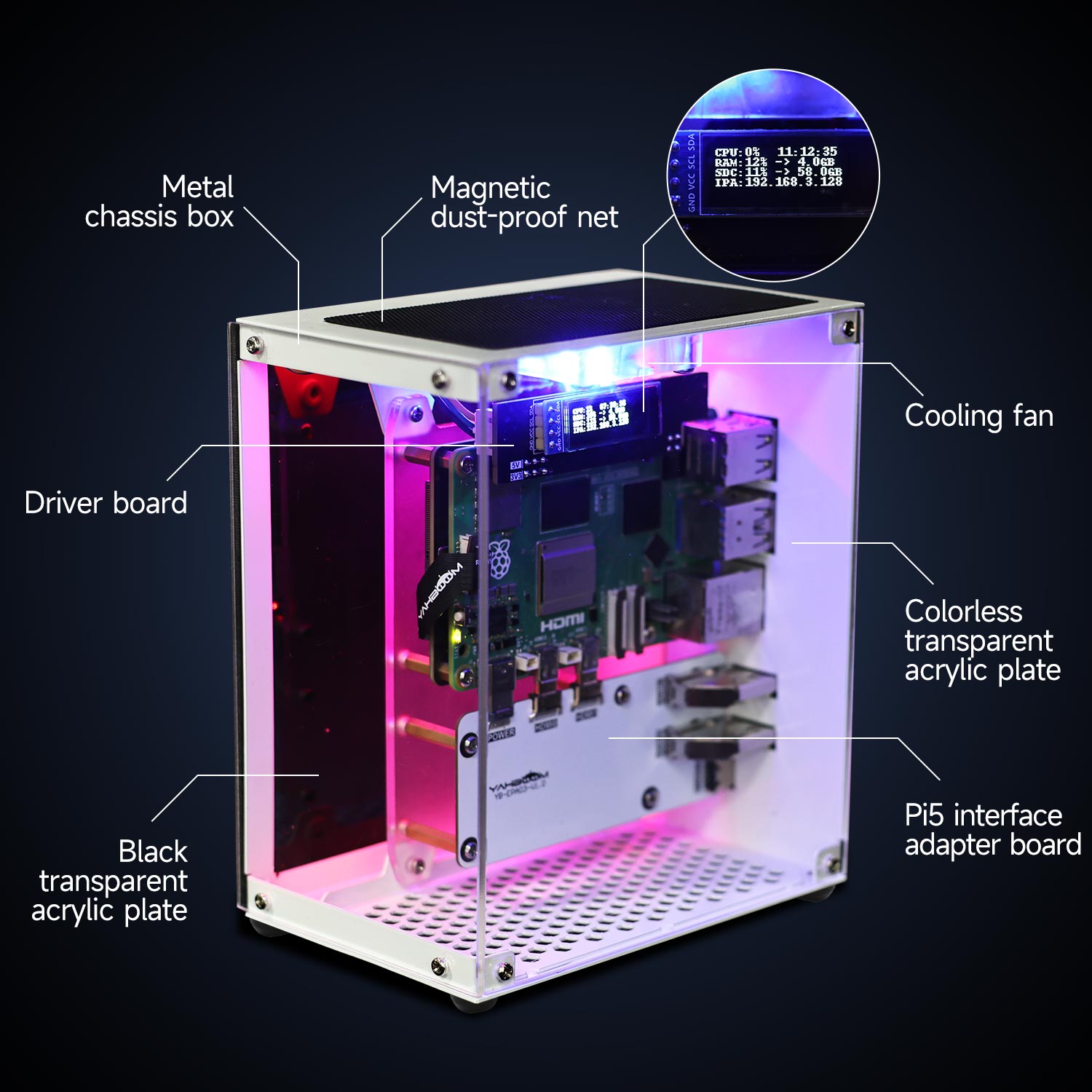 Raspberry Pi 5 กรณีชุดป้องกันพ - Pi 5 Case บทวิจารณ์และราคา